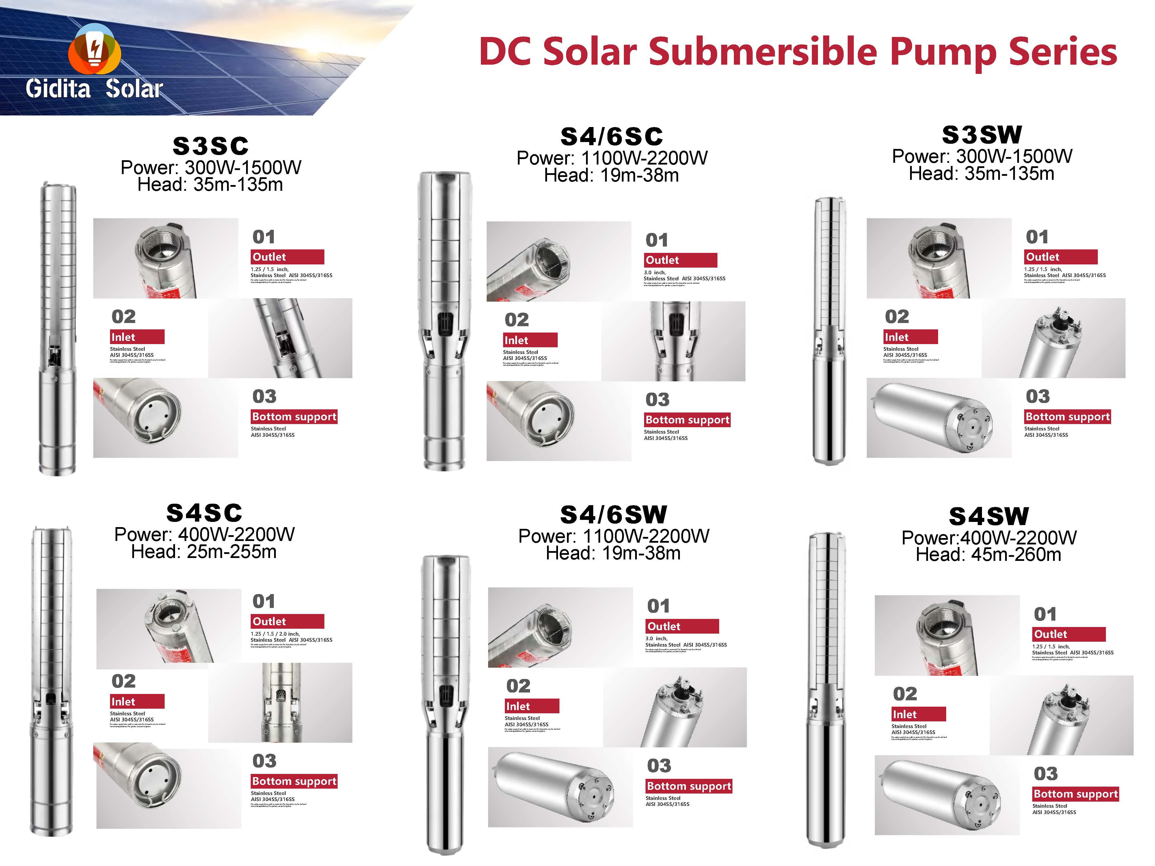 Solar Submersible Pump System (DC)