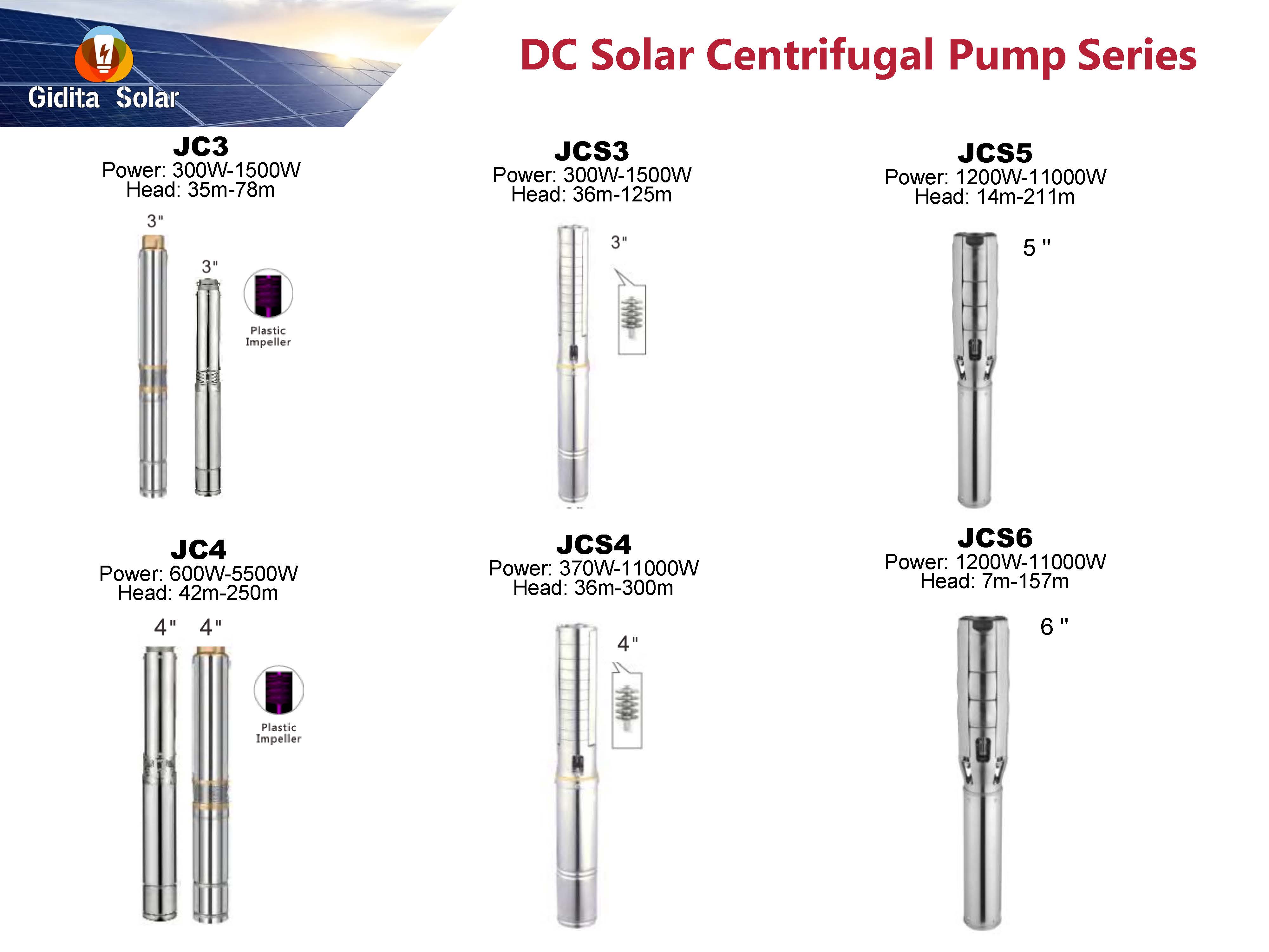 Solar Centrifugal Pump System (DC)