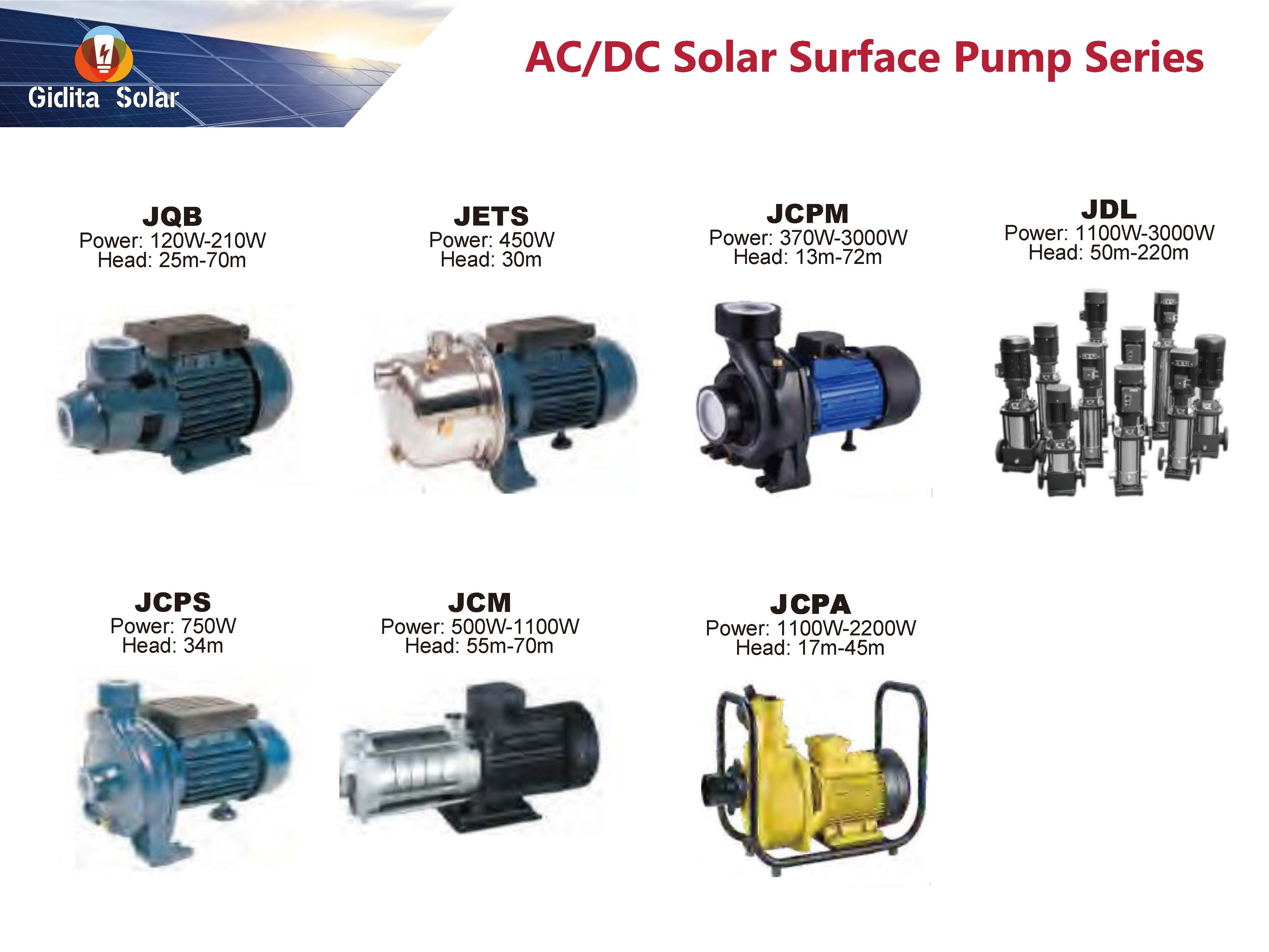 AC/DC solar surface pump system