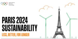 Paris 2024 Olympics sustainability