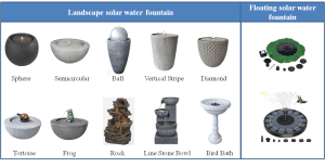 types of solar water fountains