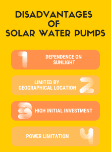 Disadvantages of solar water pumps