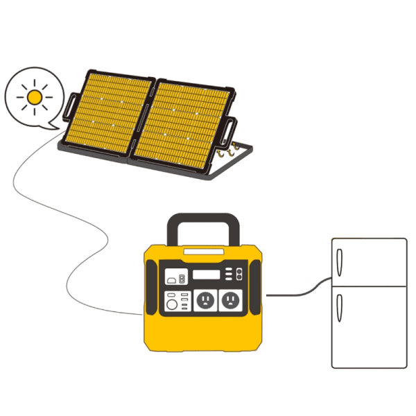 portable power station