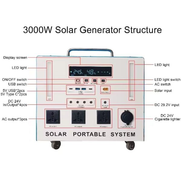 Steel Solar Portable Generation with 300-3000W and Steel Material - Image 3