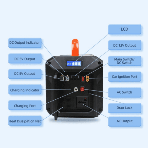 Power Generator