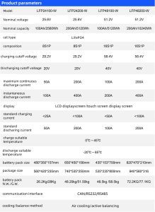 energy storage battery