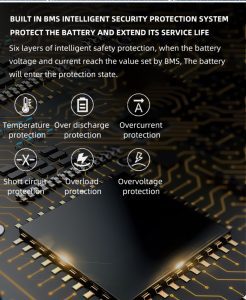 Lithium Energy Storage Battery