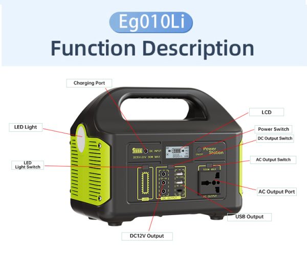 500W Solar Power Station 384Wh W/Solar Panel, Pure Sine Wave Inverter for Camping, RV, Emergency. - Image 5
