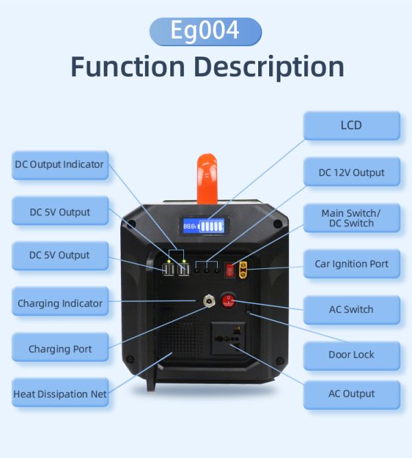 500W Solar Power Station 12V 50AH Portable Solar Generator with Solar Charger, Car Jump Starter, 2 LED Lights for Home Camping. - Image 3
