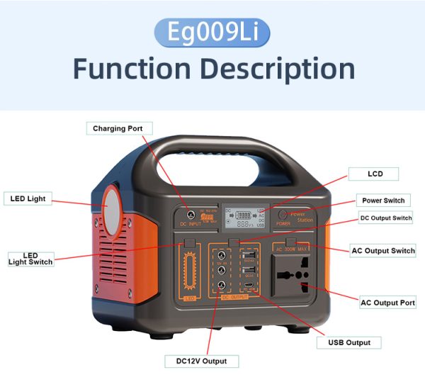 300W Portable Solar Power Station | 256Wh LiFePO4 Battery with AC Charging & Solar Panel Compatibility. - Image 4