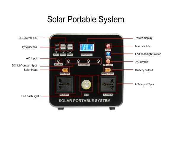 Best Price 1500W Portable Solar Energy System Lithium Battery Backup Power Supply for Home Camping Travel With Solar Panel. - Image 4